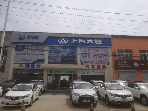 汽車銷售 市場趨勢與消費者行為分析