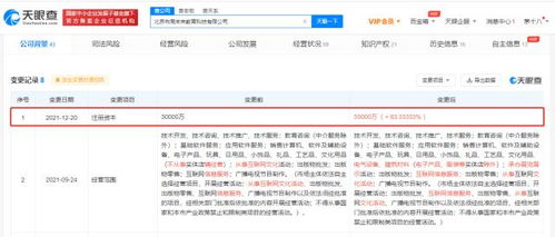 新東方關(guān)聯(lián)公司注冊資本增至5.5億元，出版物批發(fā)業(yè)務(wù)迎來新機遇